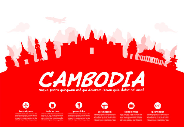柬埔寨旅游地标图片下载