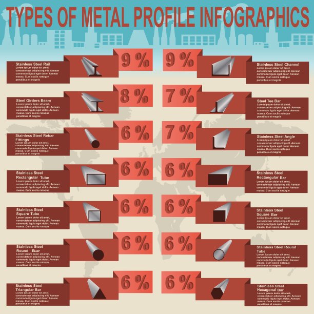 冶金信息图图片下载