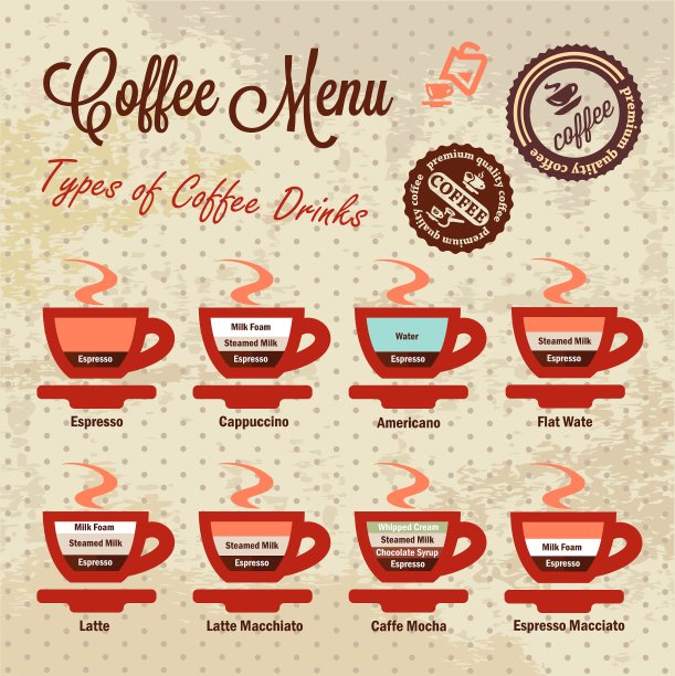 咖啡饮料组图片下载