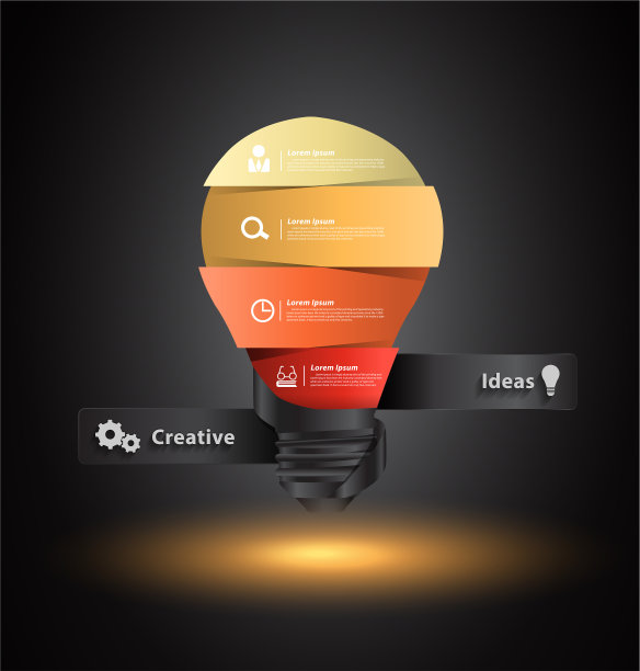 创意灯泡的想法与数字横幅图片下载