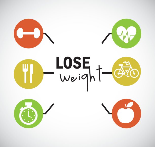 减肥的设计图片下载