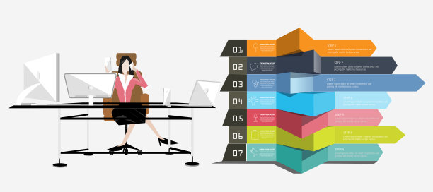 商务女士坐与手机，平板电脑，笔记本电脑，电脑，创业成功的想法和概念矢量插图信息图，模板，步骤。图片下载