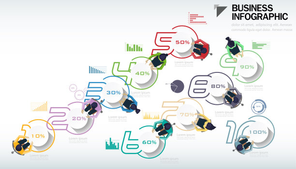 俯视图的工作业务组坐，彩色步骤数1-10,10%-100%和图形，现代设计理念和概念矢量插图业务信息图形模板。图片下载