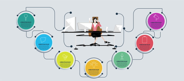 商务女士坐与手机，平板电脑，笔记本电脑，电脑，创业成功的想法和概念矢量插图信息图，模板，步骤。图片下载