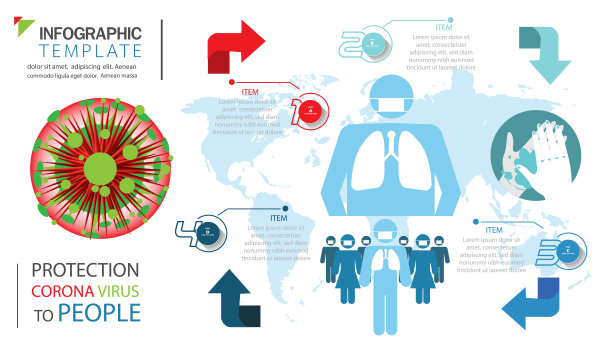 插图医学防护冠状病毒给人们，现代设计理念概念矢量信息图形模板，平面设计。图片下载