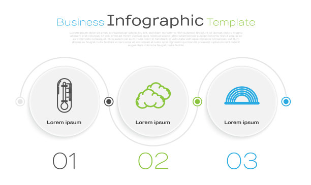 设线测温仪云和彩虹用图片下载