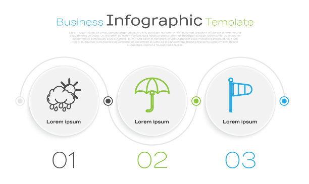集线云雨与日晒雨淋古典优雅图片下载