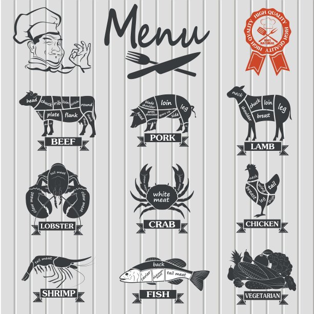 一套肉店标签和设计元素图片下载