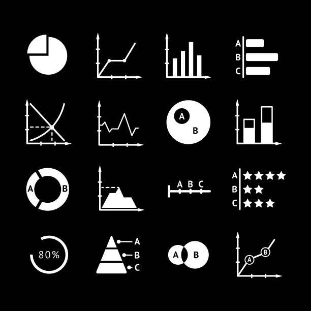 设置图表图标图片下载