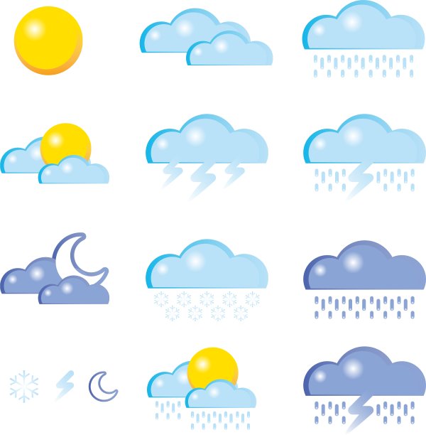 天气图标的设置图片下载