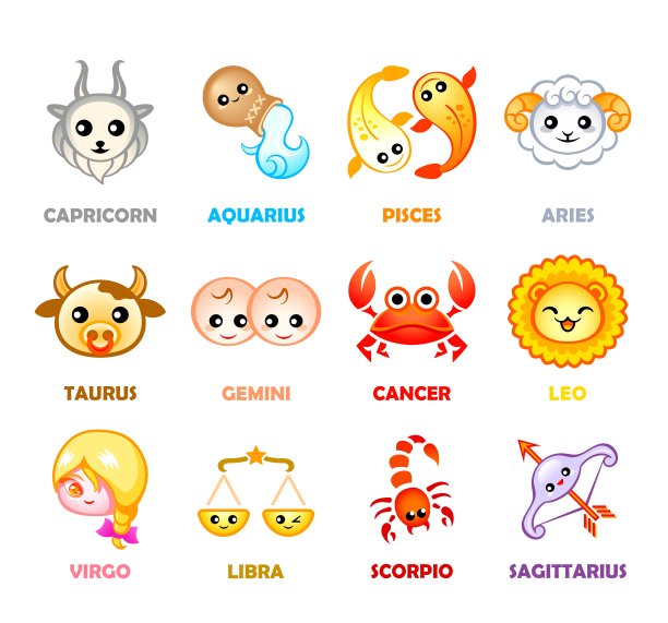 卡哇伊十二星座符号图片下载