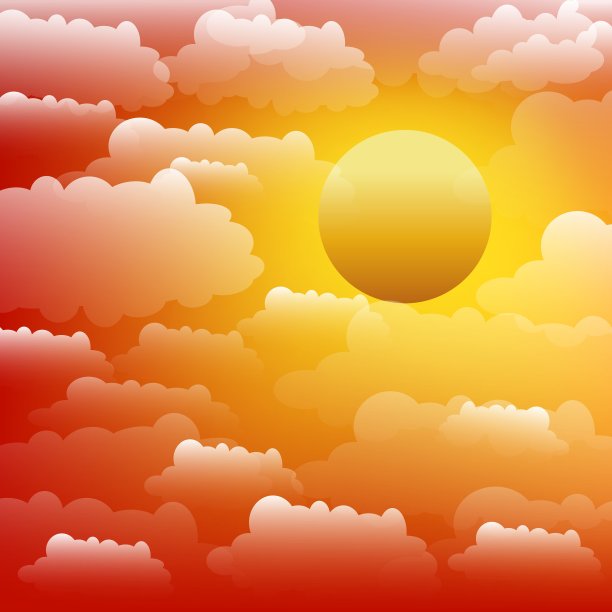 日落的天空和云彩图片下载