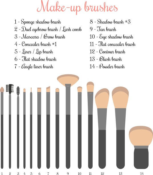 化妆刷组图片下载