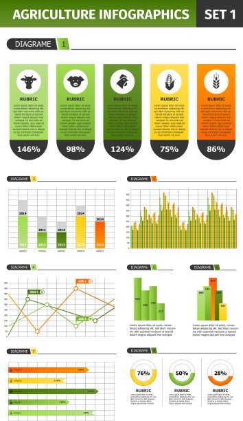 农业信息设置图片下载