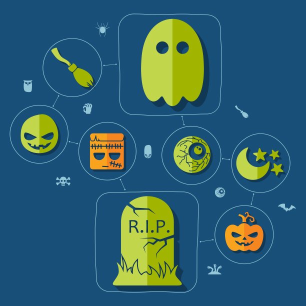 万圣节平面信息图片下载