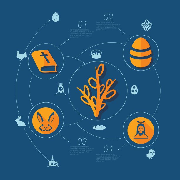 复活节平面信息图片下载