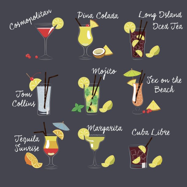 不同的饮料和图片下载