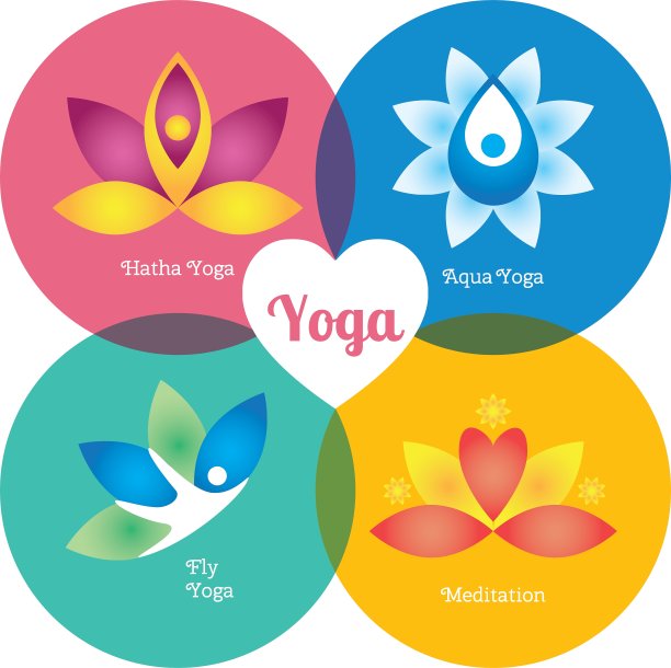 瑜伽标志设哈他水蝇冥想图片下载