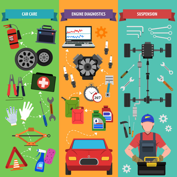 车辆服务横幅套装图片下载