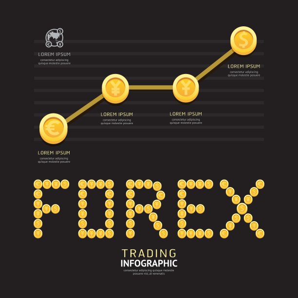 信息图表商业货币货币铸币外汇图片下载