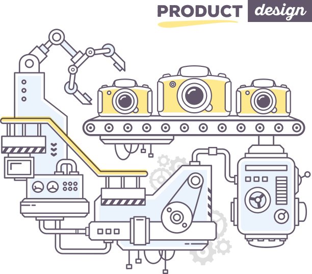 创新专业的生产机制图片下载