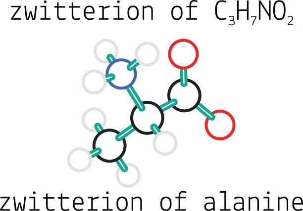 丙氨酸氨基酸分子C3H7NO2两性离子图片下载