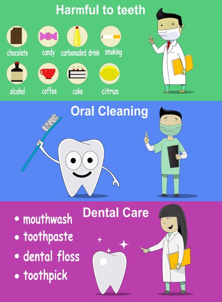 牙科卫生标语图片下载