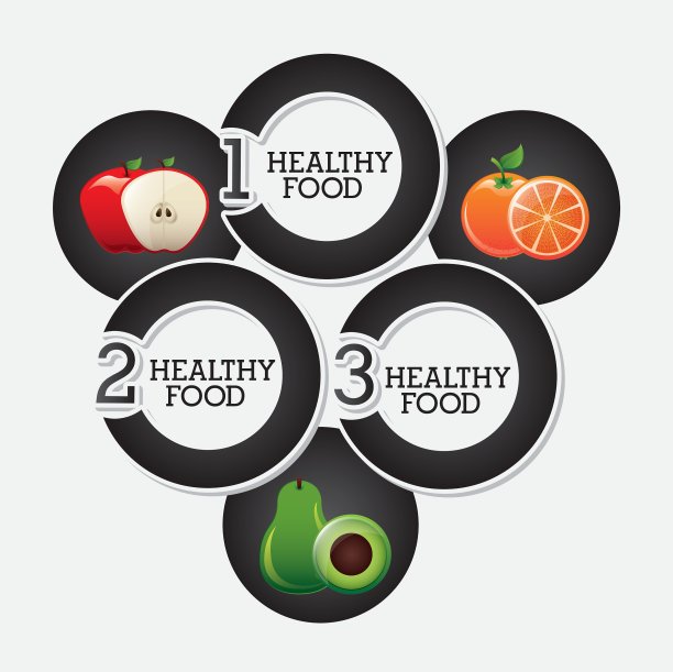 健康食品信息图图片下载