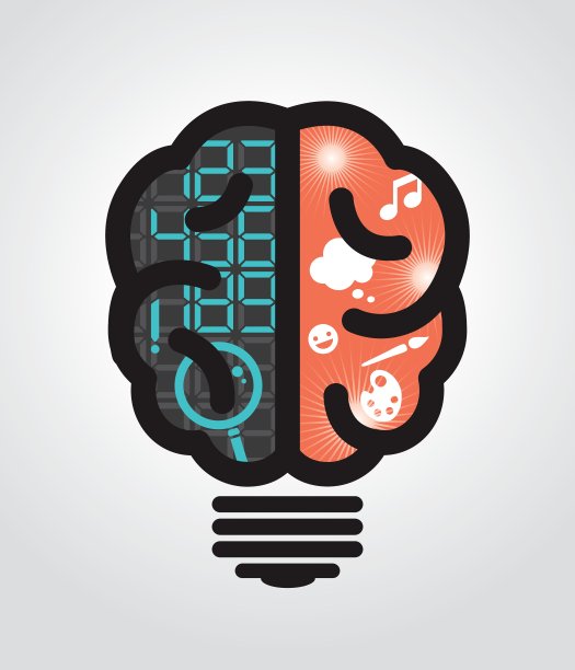 点子球左脑右脑图片下载