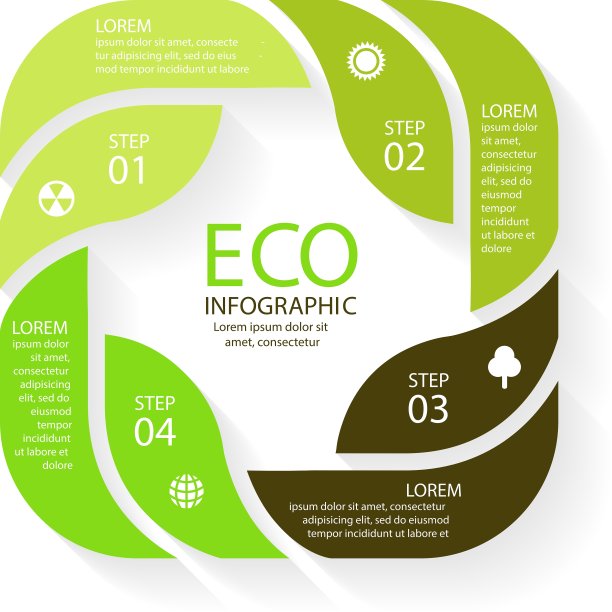 圆形箭头绿色生态信息图设置图片下载