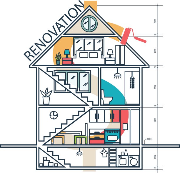 房屋改建的概念信息图图片下载