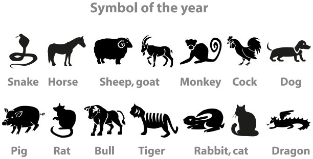 年度象征图片下载