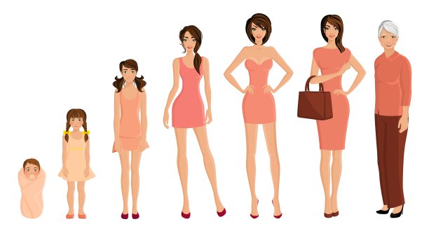 代女性组图片下载