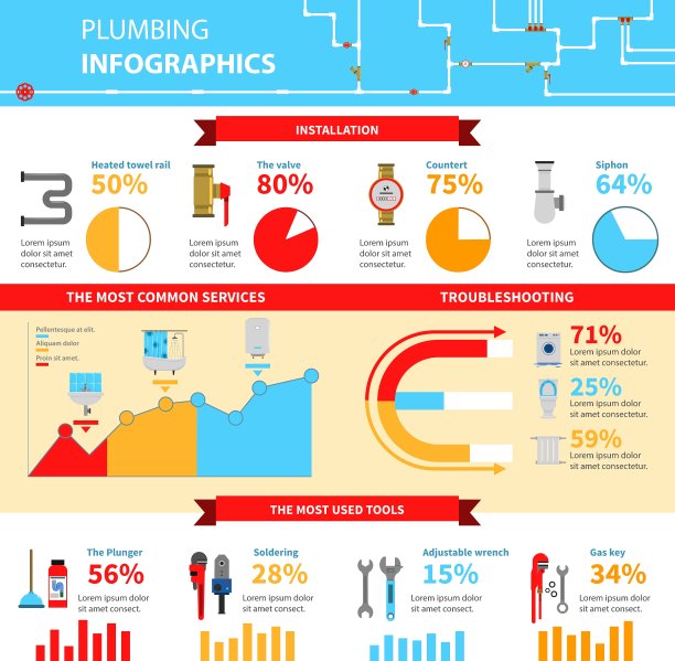 管道信息设置图片下载
