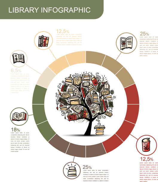 书架树图书馆信息图为您图片下载