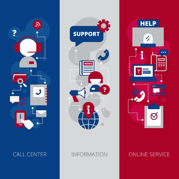 呼叫中心平面垂直条幅设置图片下载