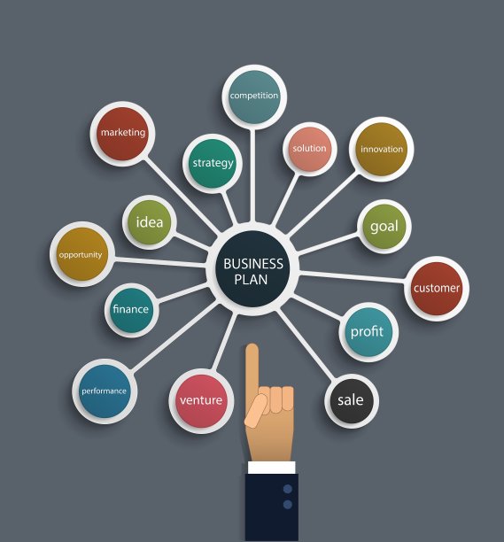商人手指商业计划图片下载