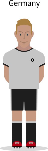 德国足球工具包图片下载