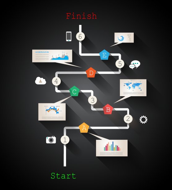 原始风格信息图表模板显示图片下载
