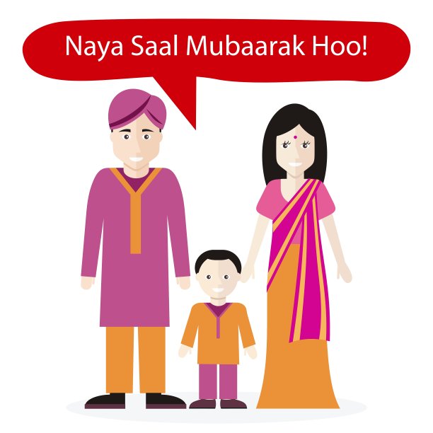 印度人民祝贺新年快乐图片下载