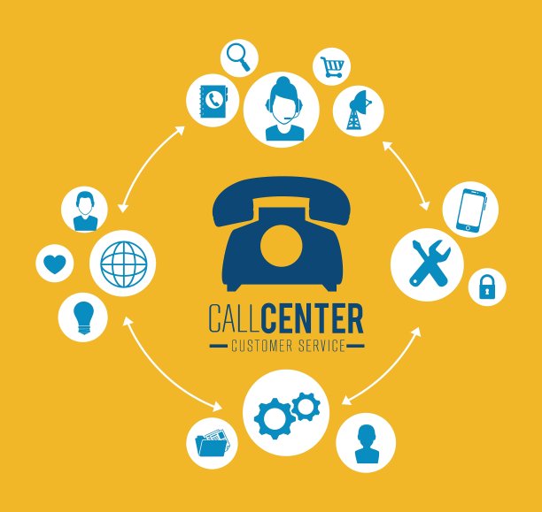 客户服务和技术支持图片下载