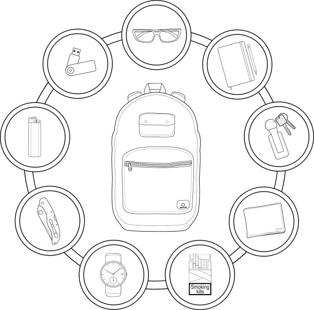 背包内容每天携带线性物体图片下载