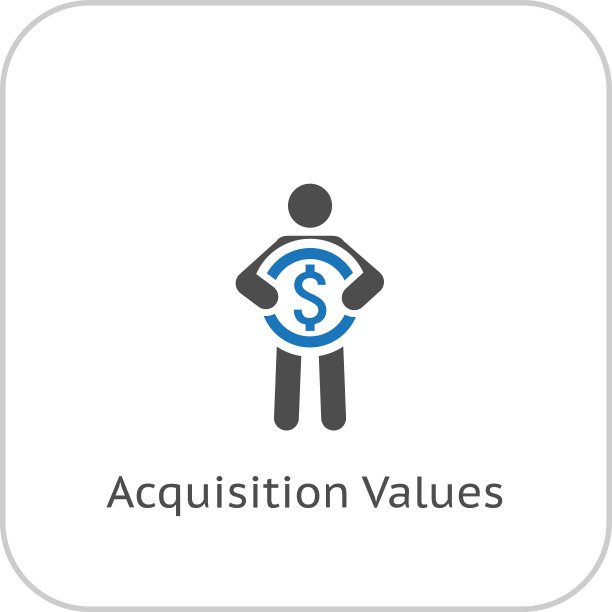 收购价值图标商业概念图片下载