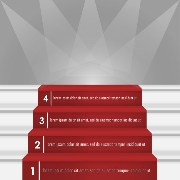 树立成功形象的步骤图片下载