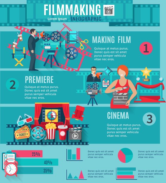 电影制作信息设置图片下载
