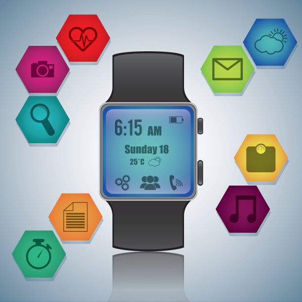 可穿戴技术图片下载