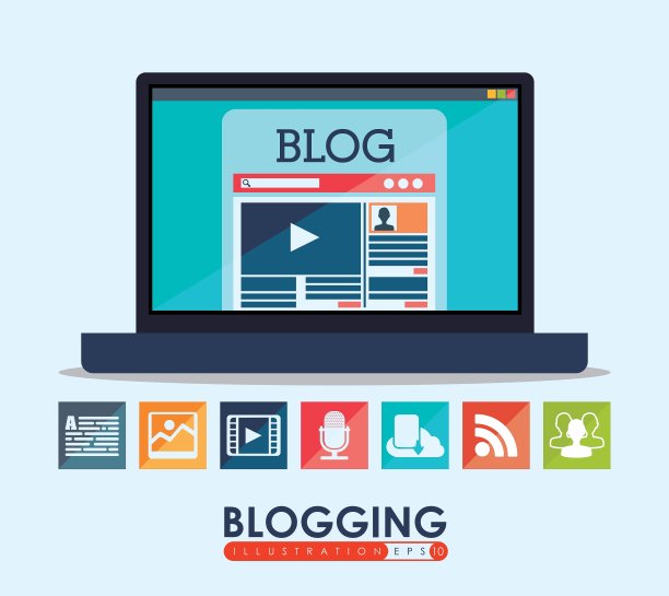 博客的概念图片下载