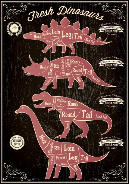 收集恐龙和他们的切割方案图片下载