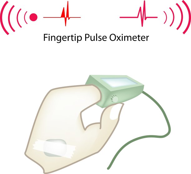 白色背景下有脉搏血氧计的病人图片下载