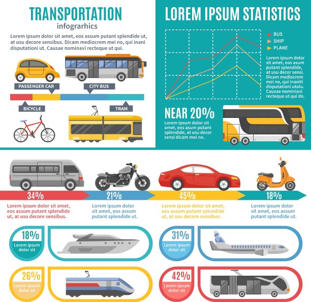 个人及公共交通资讯图图片下载